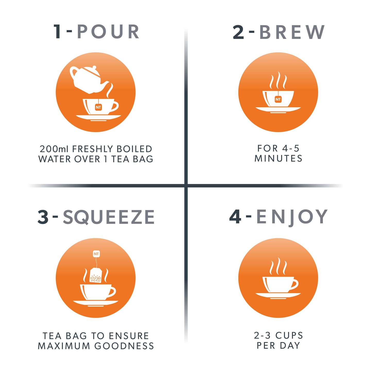 NutraTea - Turmeric & Cinnamon Herbal Tea