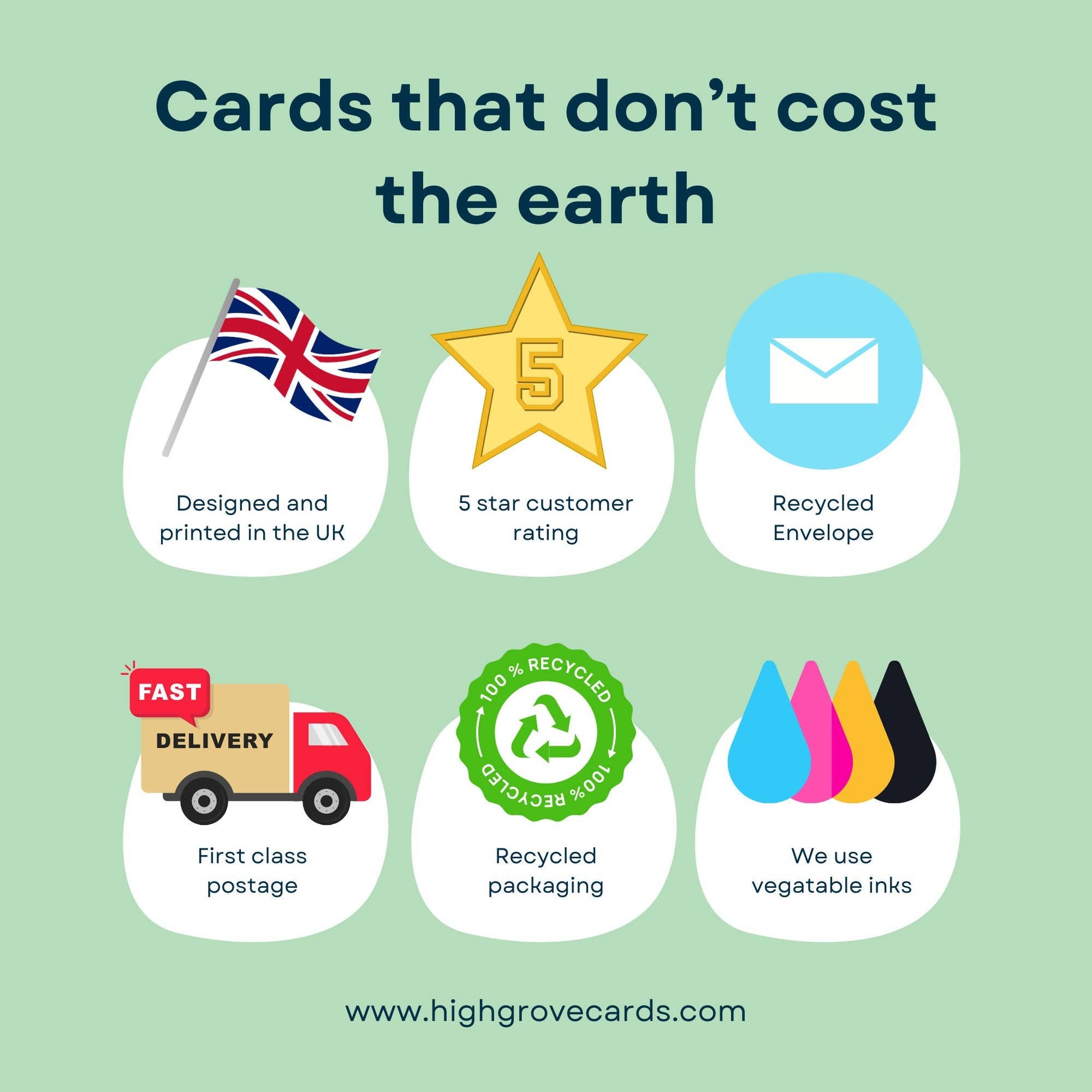 Highgrove Cards - Birthday Card