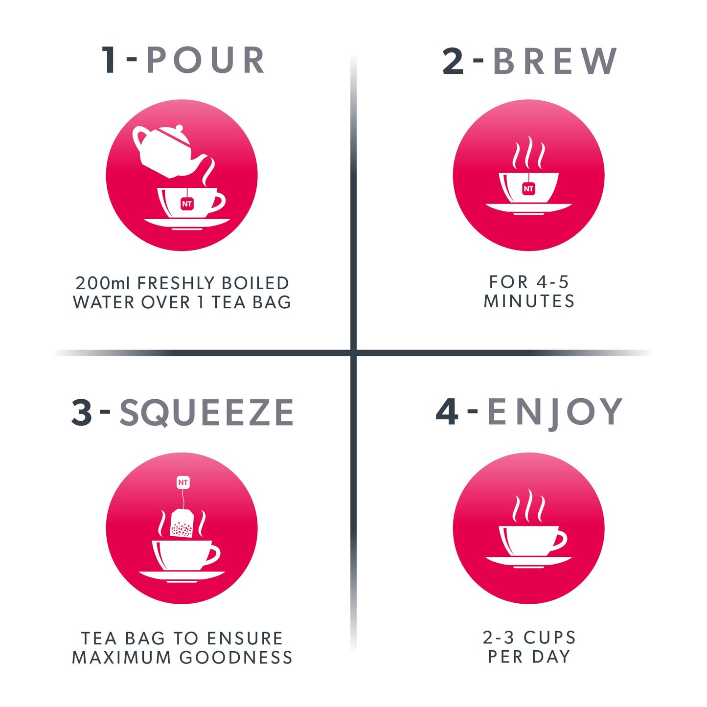 NutraTea - Nutra Bone Herbal Tea