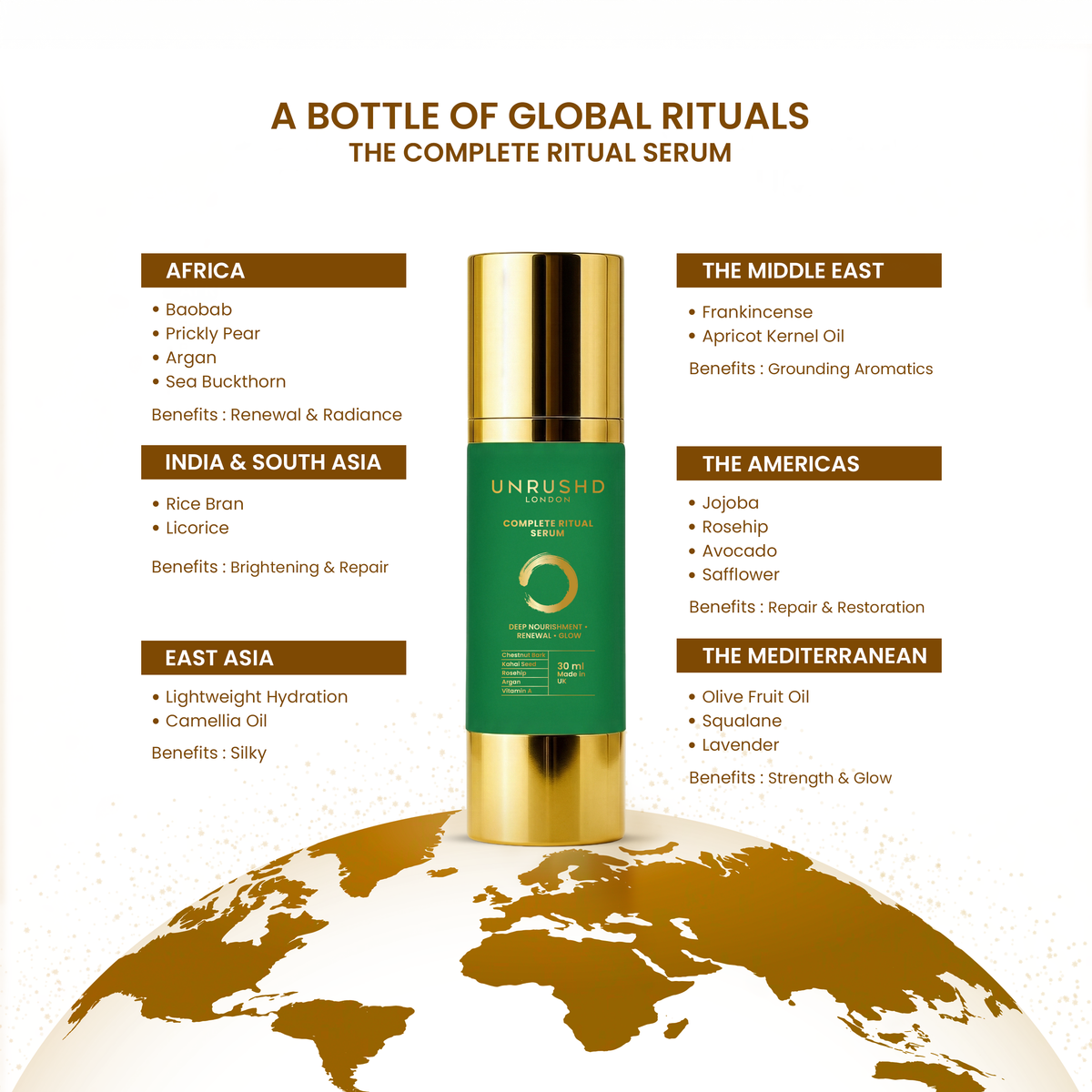 Complete Ritual Serum