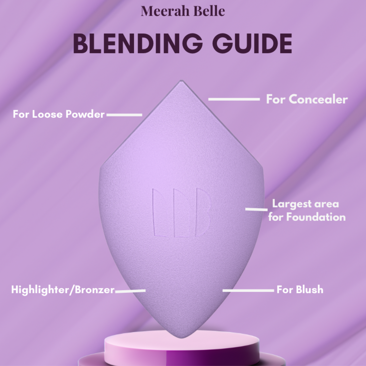 Contour Star beauty blender